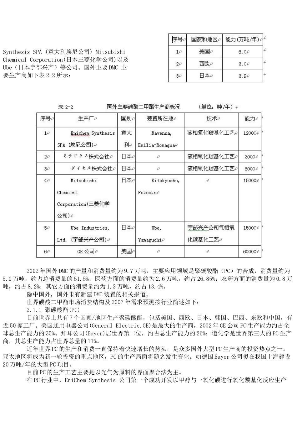 碳酸二甲酯生产工艺及市场需求_第3页