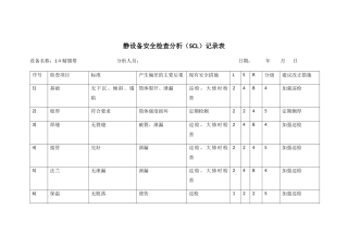 静动-设备安全检查分析
