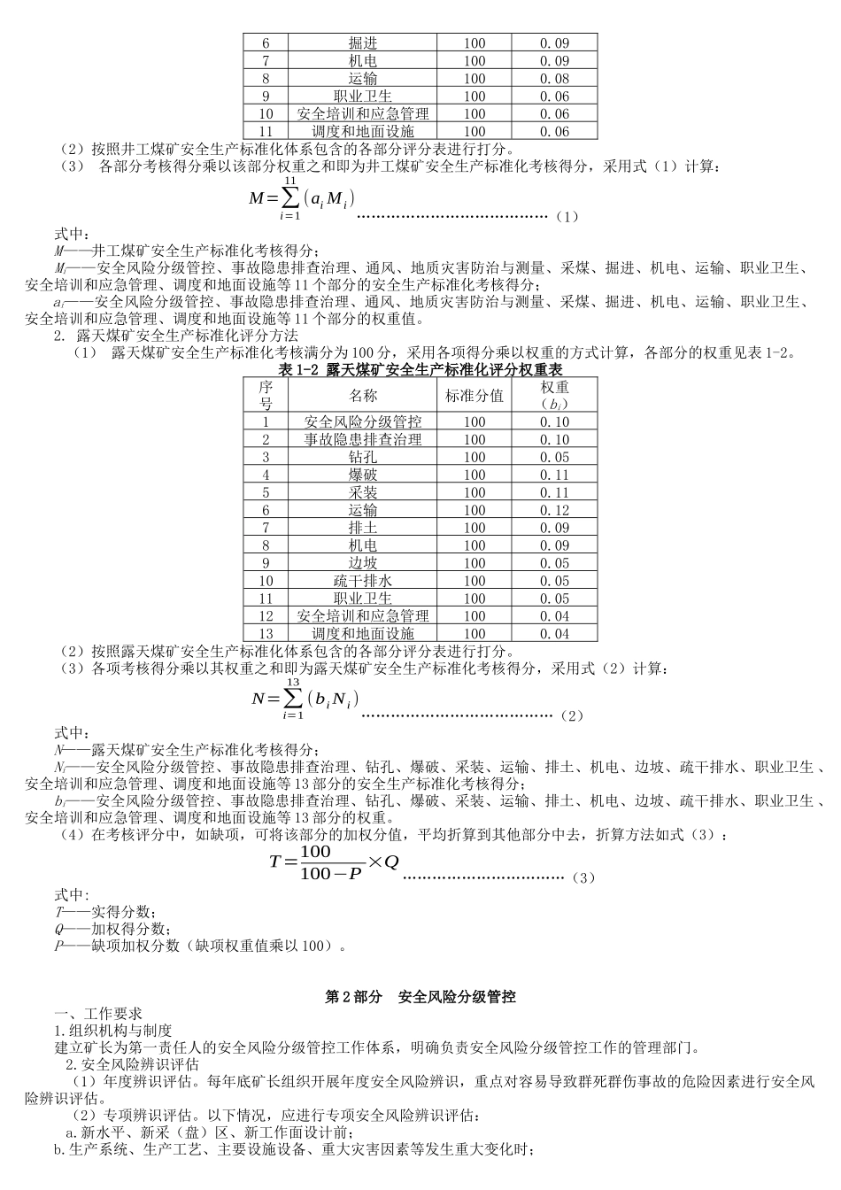 煤矿安全生产标准化基本要求及评分方法(X 89页)_第2页