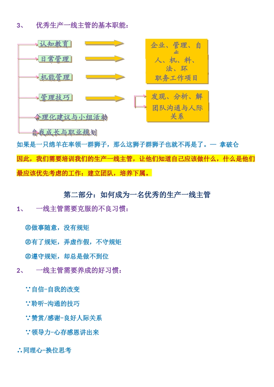 生产_线主管管理技能培训知识与技能总结_第2页