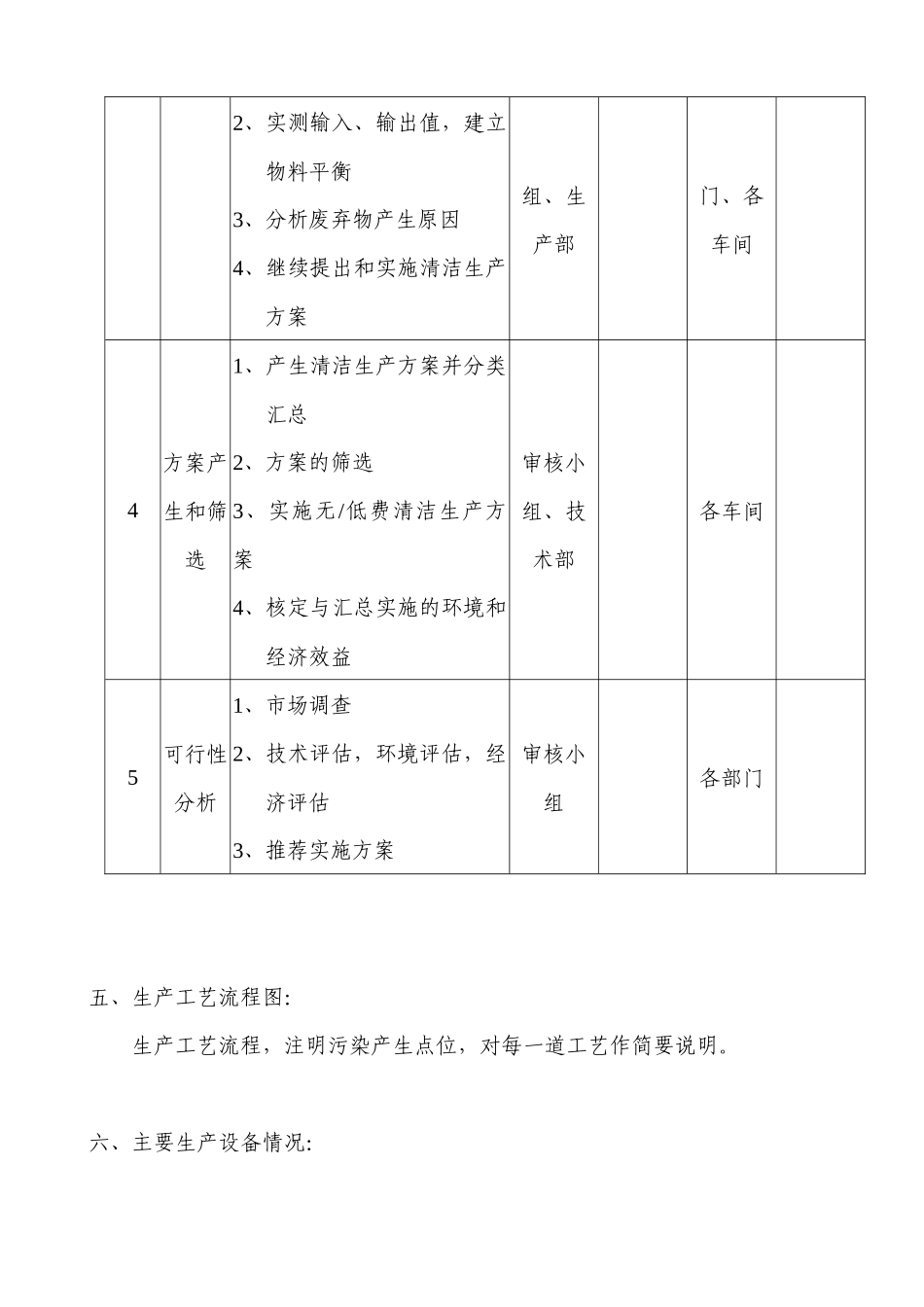 清洁生产审核所需资料清单_第3页