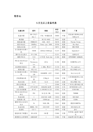 5万元以上设备列表
