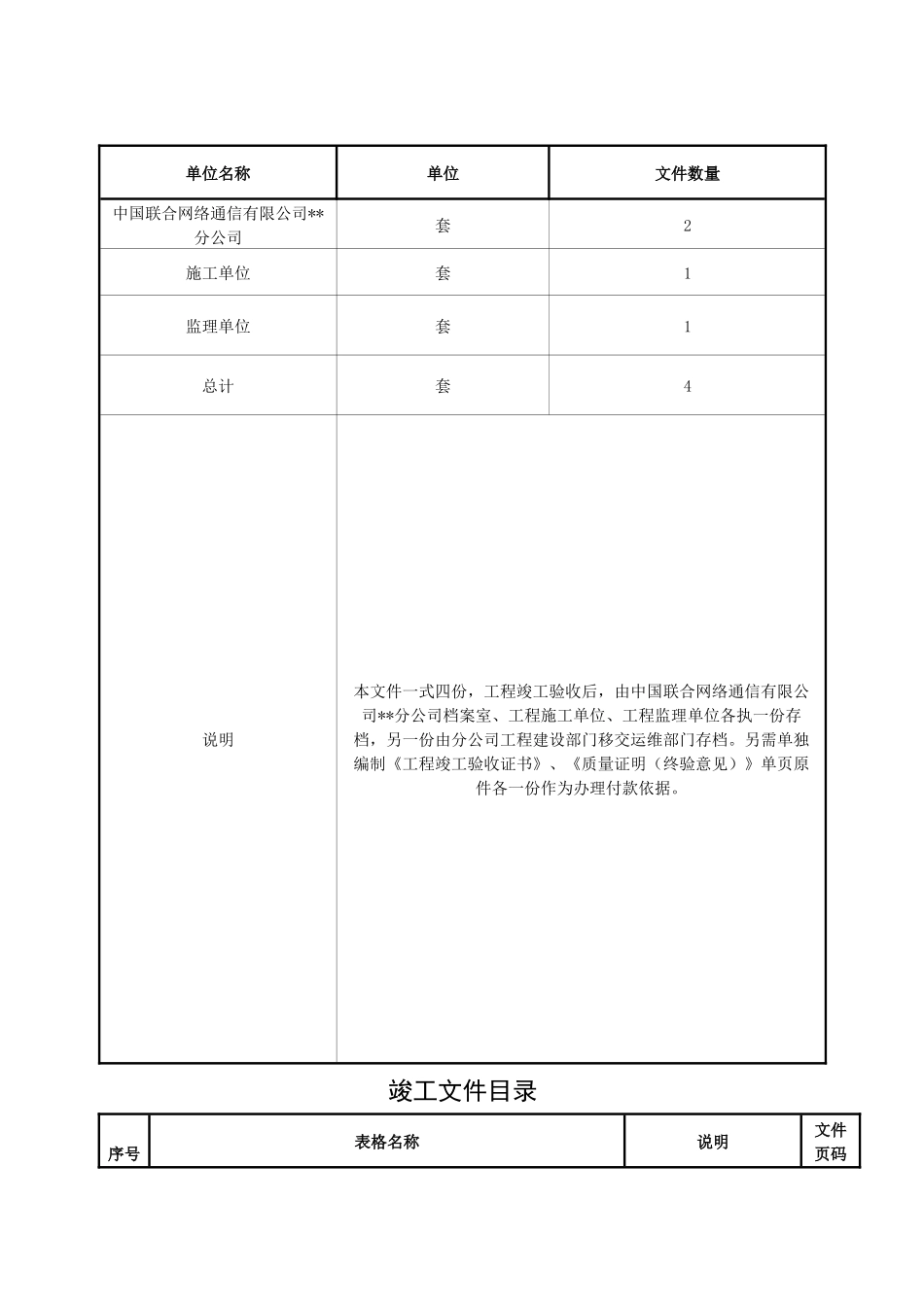 施工类竣工技术文件(XXXX07A版)_第2页
