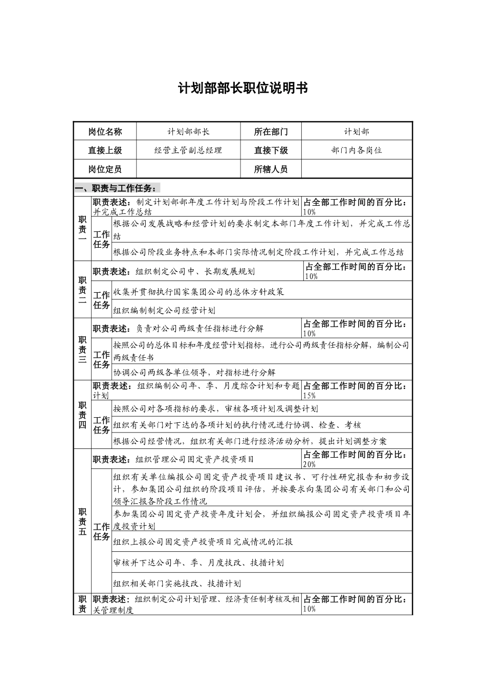 仪器生产企业计划部部长职位说明书_第1页