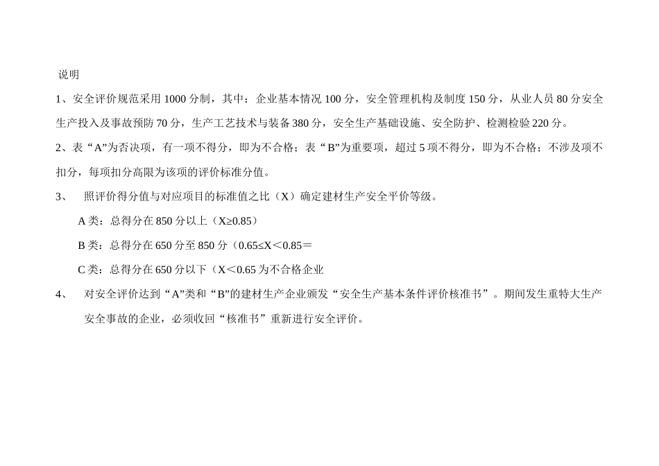 运城市建材（水泥）生产企业_第2页
