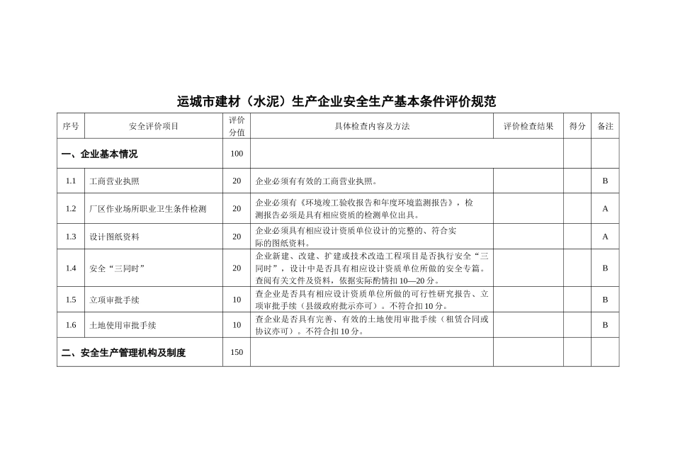 运城市建材（水泥）生产企业_第3页
