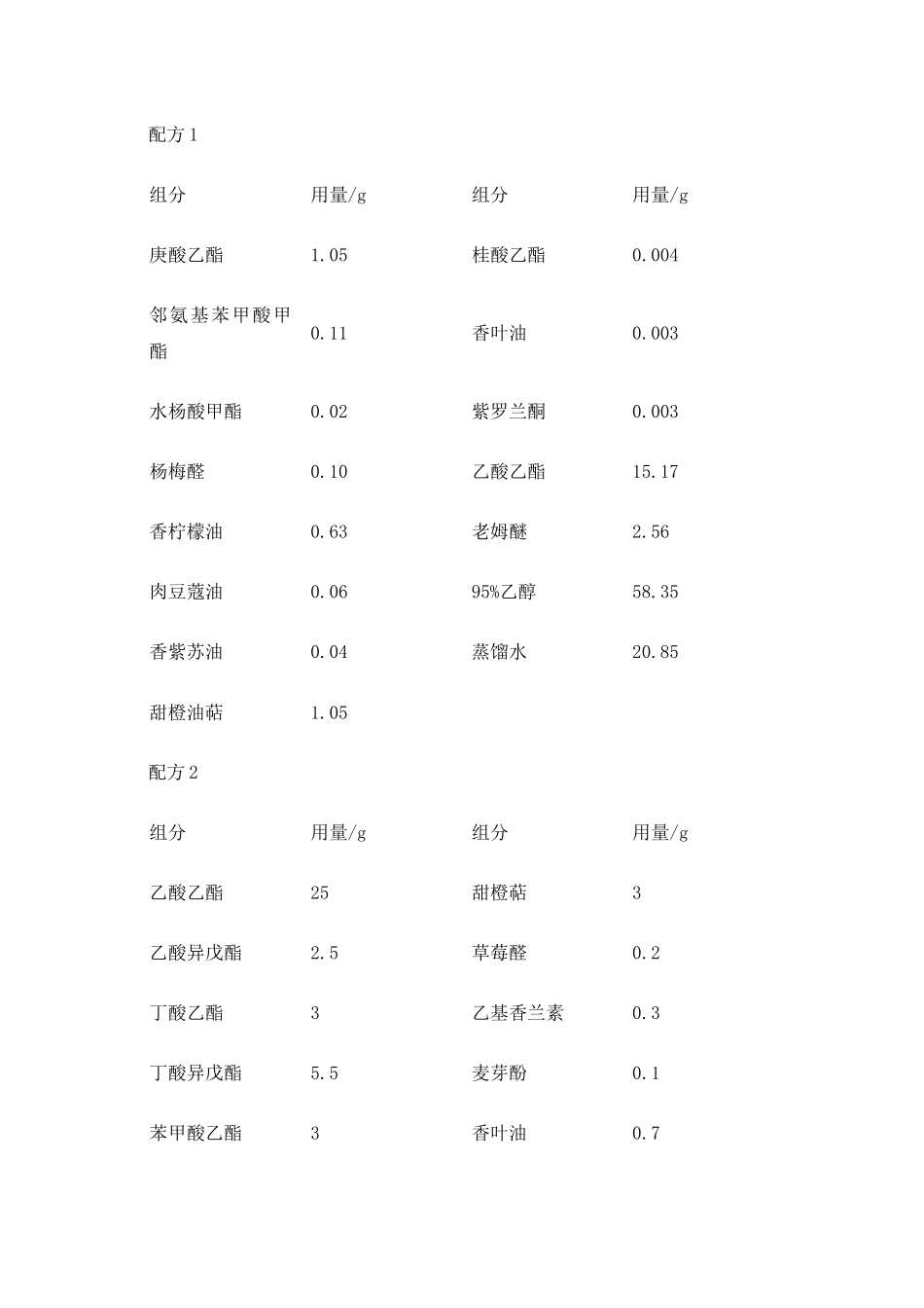 食用香精生产配方_第3页