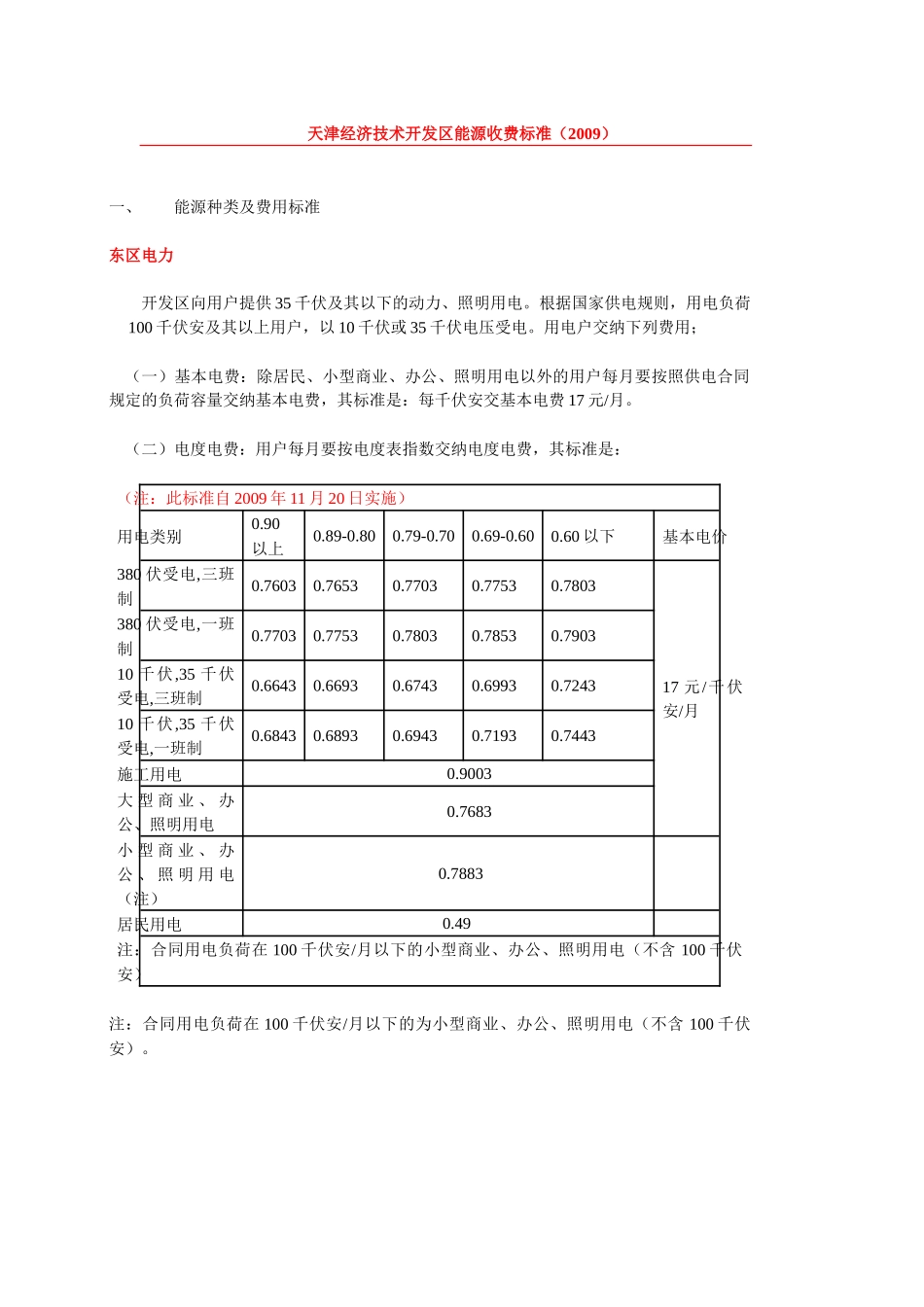 天津经济技术开发区能源收费标准（二八年）_第1页