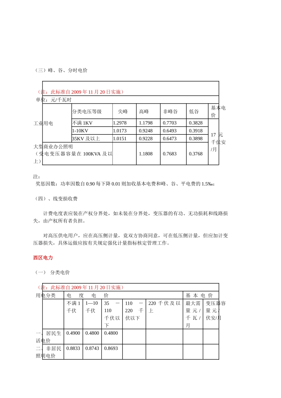 天津经济技术开发区能源收费标准（二八年）_第2页