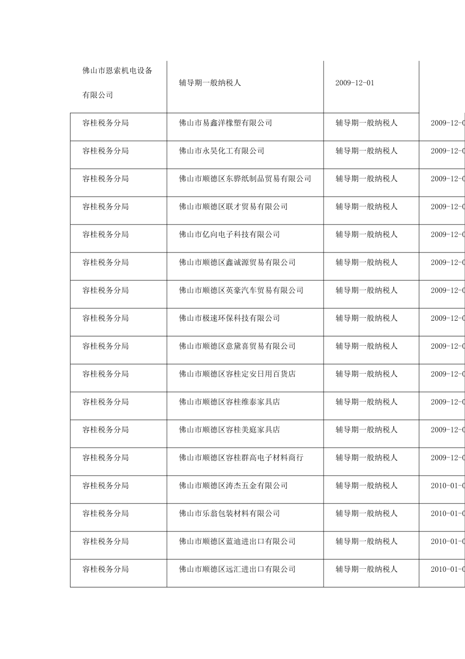山市恩索机电设备有限公司_第1页