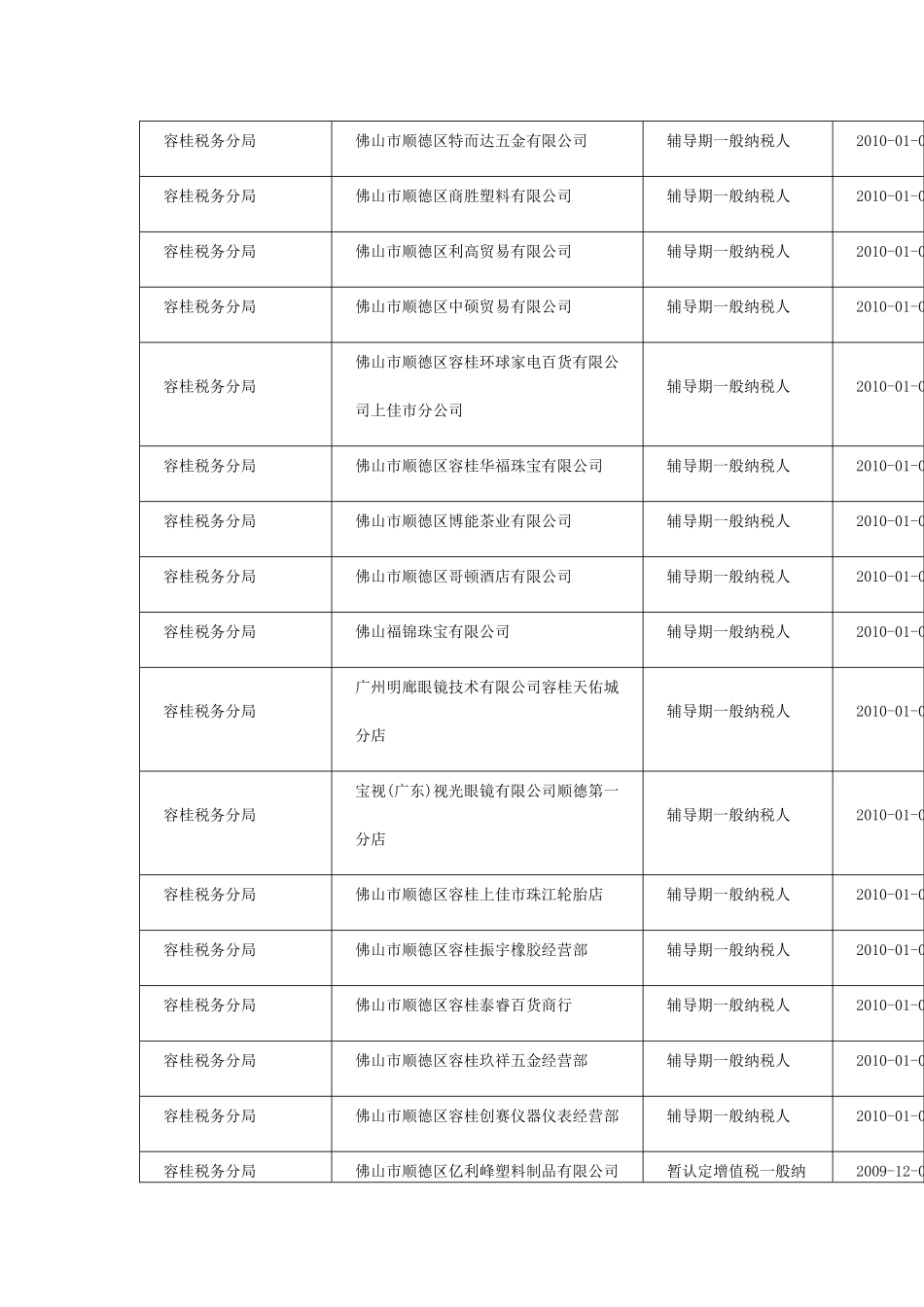 山市恩索机电设备有限公司_第2页