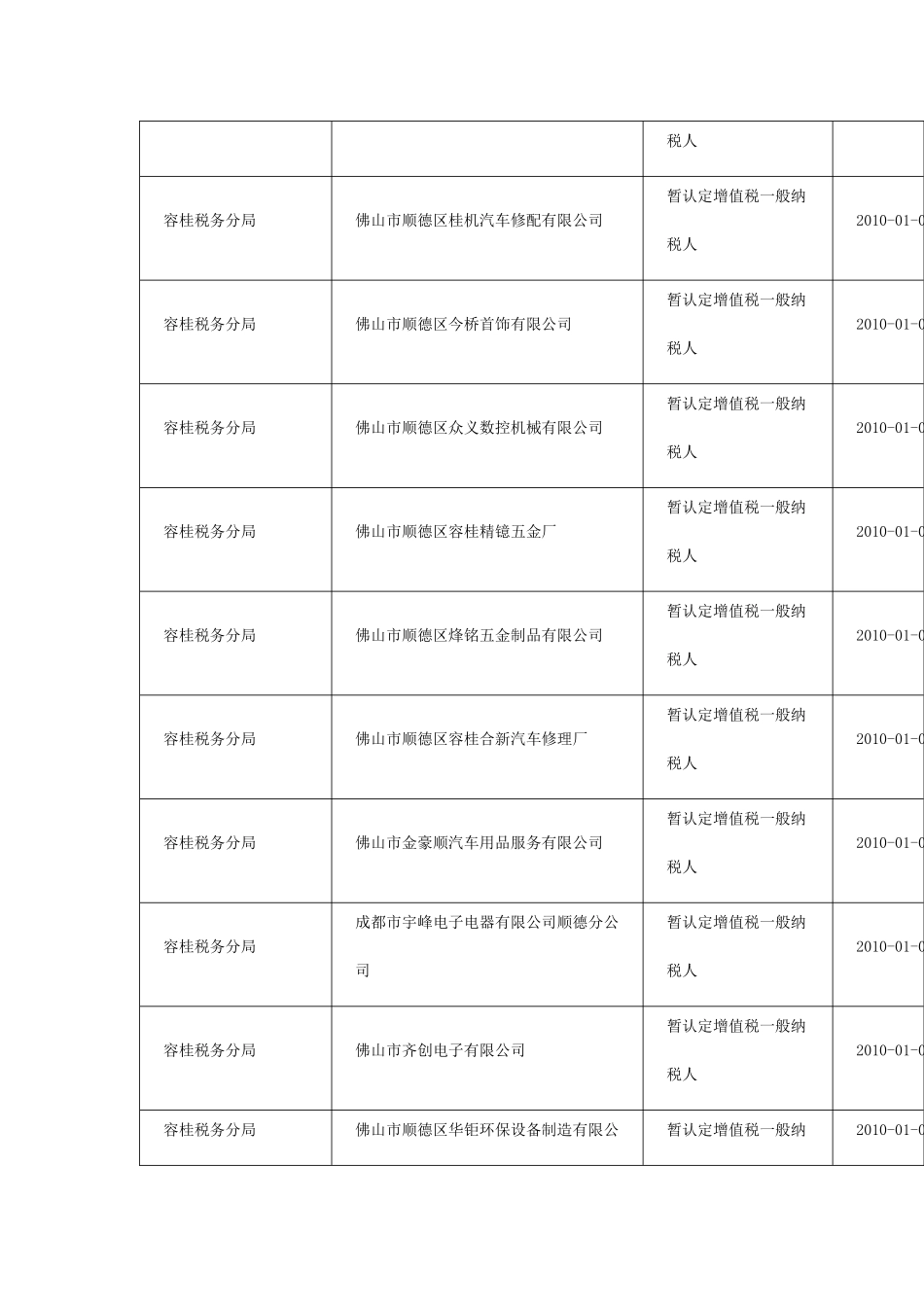 山市恩索机电设备有限公司_第3页
