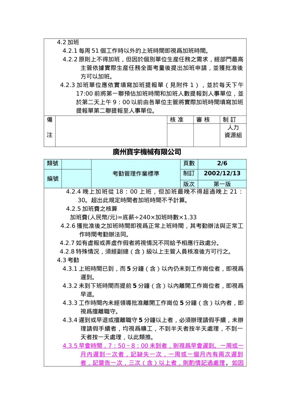 某某公司考勤管理作业标准_第2页