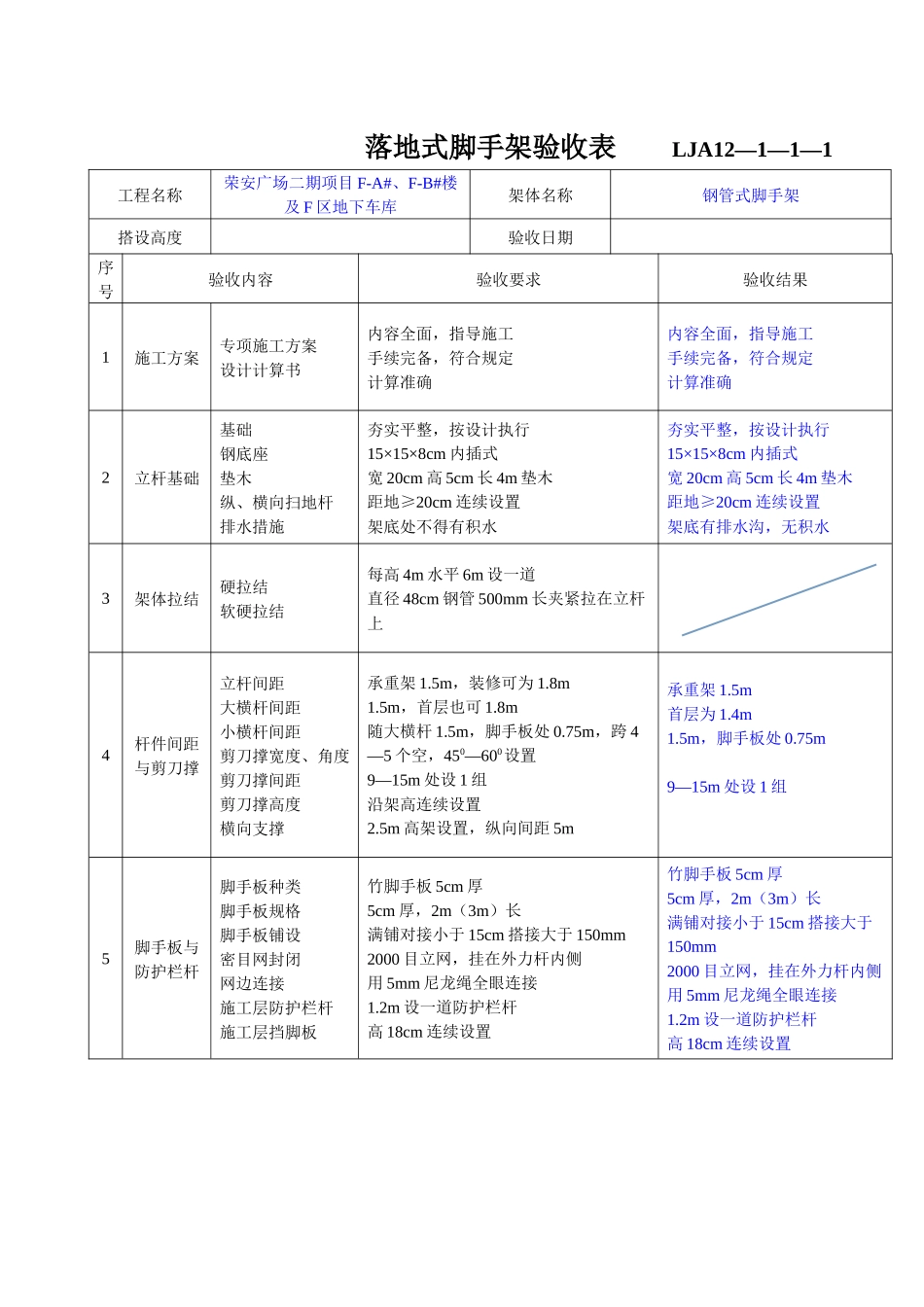 各类设备、设施验收及检测记录_第3页