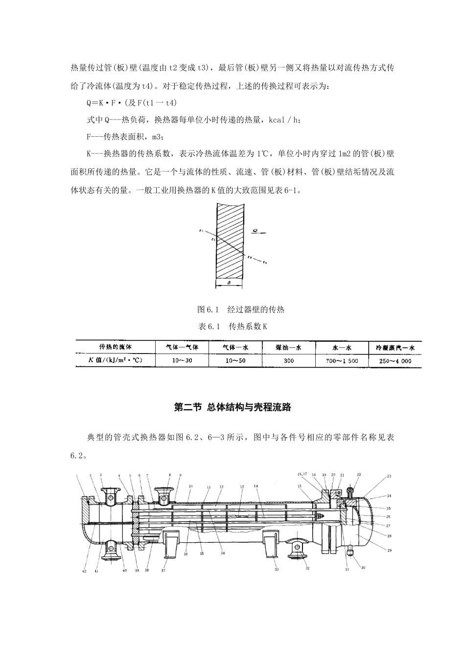 第六章换热设备_第2页