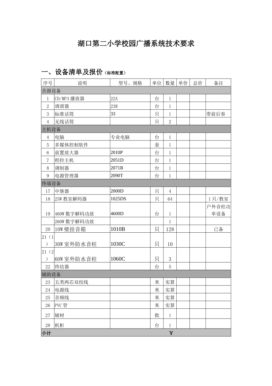 六、设备清单及报价_第3页