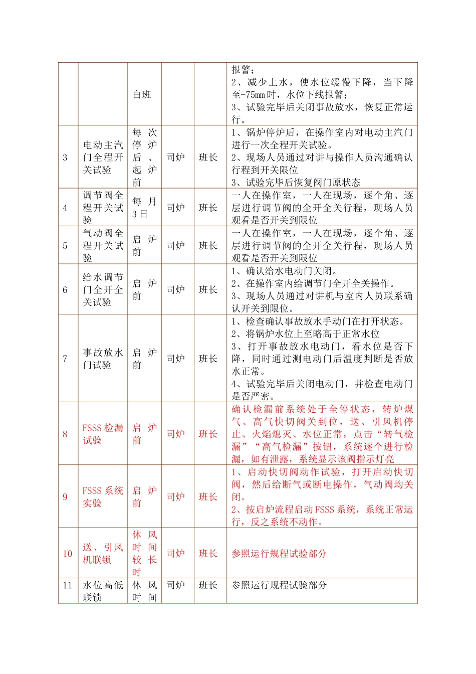 发电厂设备定期切换试验制度_第2页