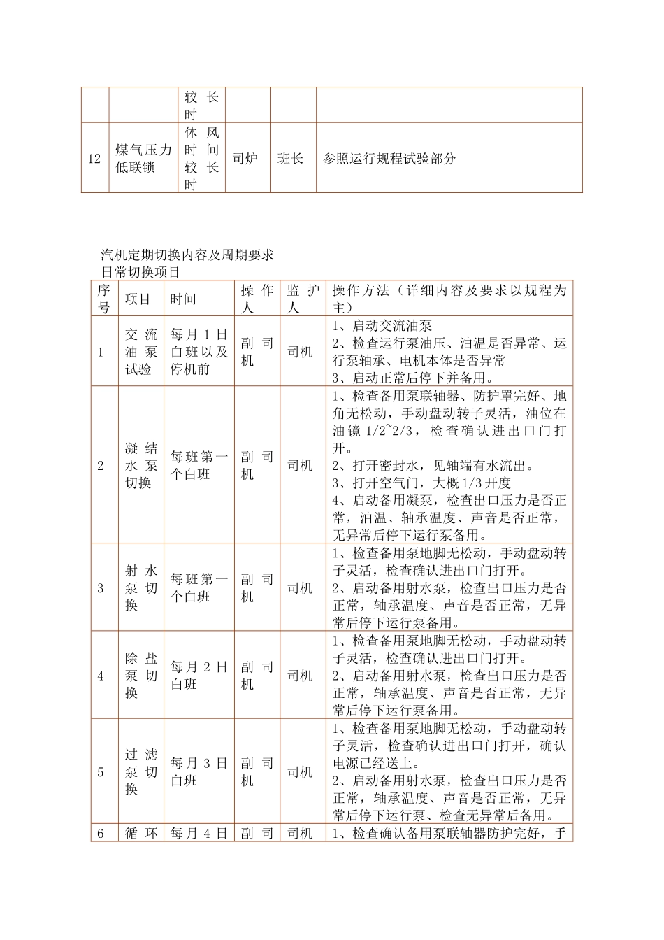 发电厂设备定期切换试验制度_第3页