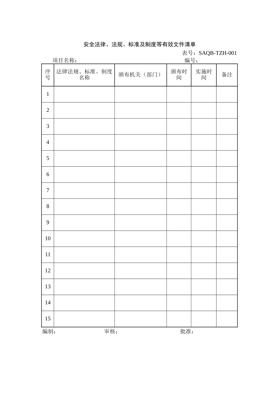 SAQB7：安全管理台账目次_第2页