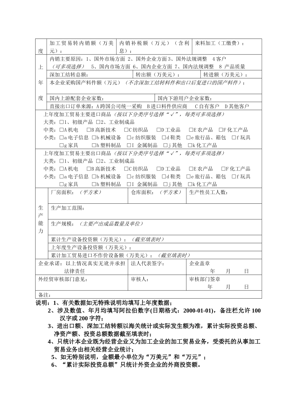 加工贸易企业经营情况及生产能力证明-加工贸易企业经_第2页