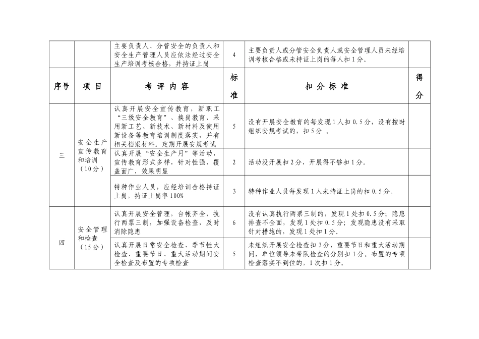江苏省电力安全生产监管考评实施细则_第2页