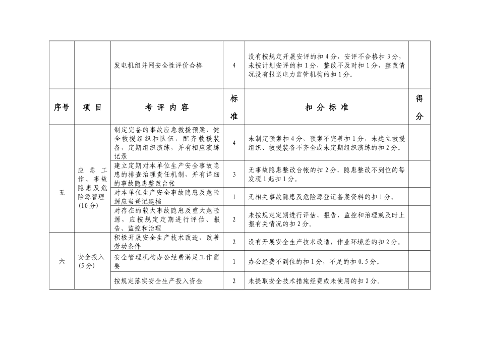 江苏省电力安全生产监管考评实施细则_第3页