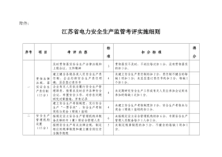 江苏省电力安全生产监管考评实施细则