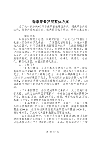 春季果业发展整体实施方案