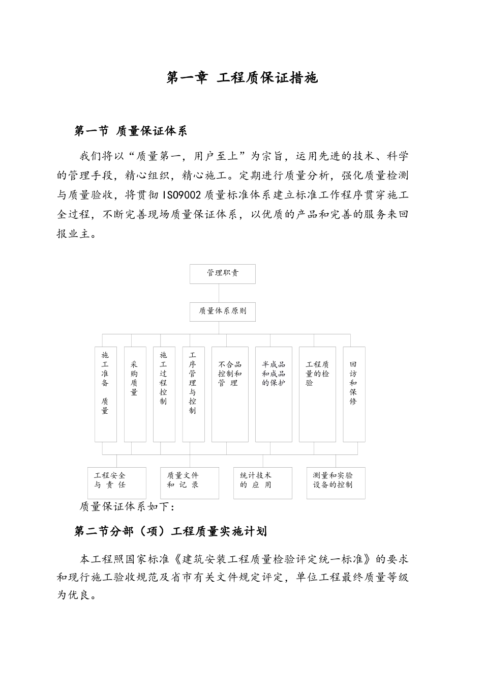 吴起采油厂15人执勤点工程(技术标)颐园_第3页