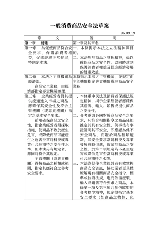 一般消费商品安全法草案