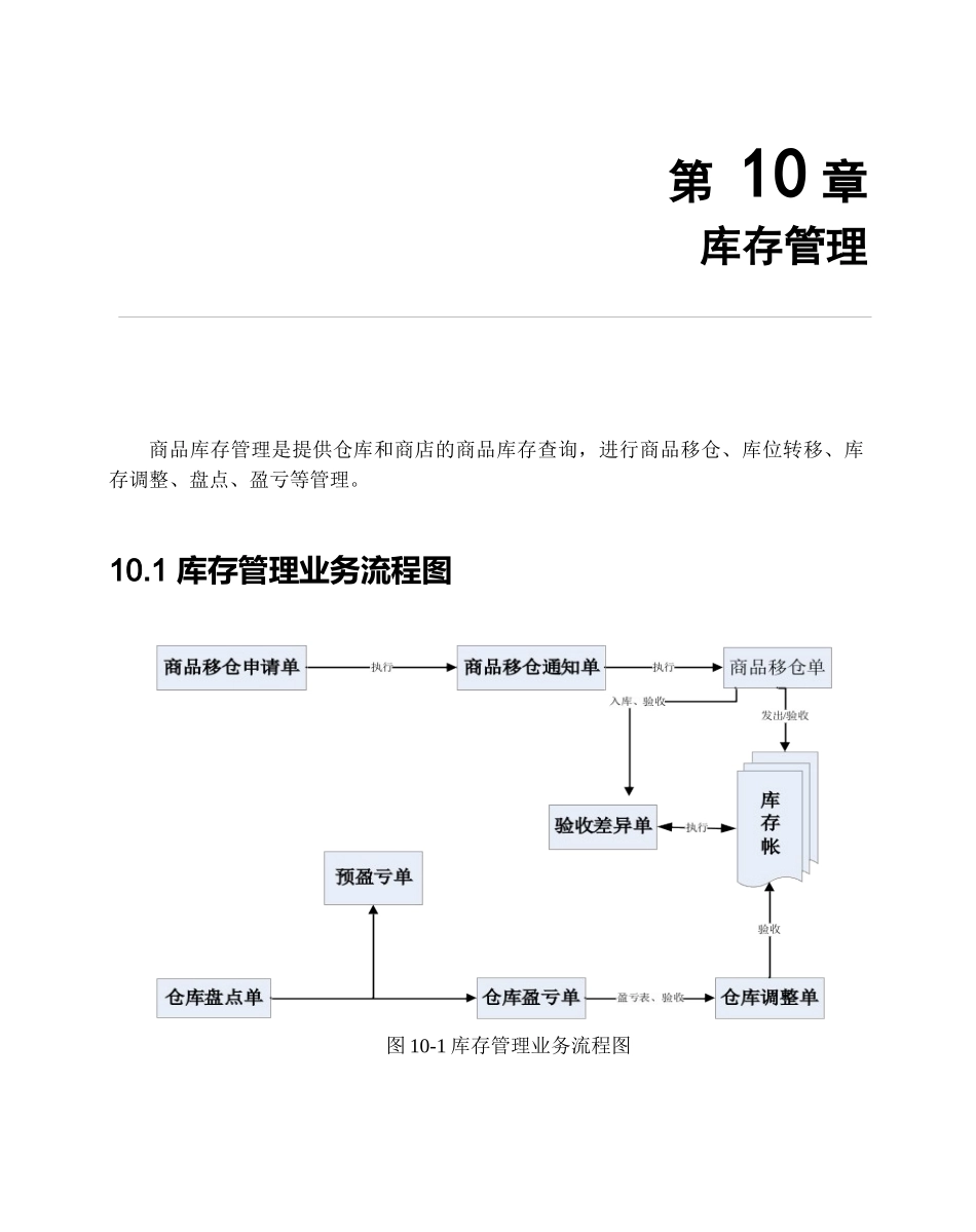 BSERP_DRP第10章(库存管理)_第1页