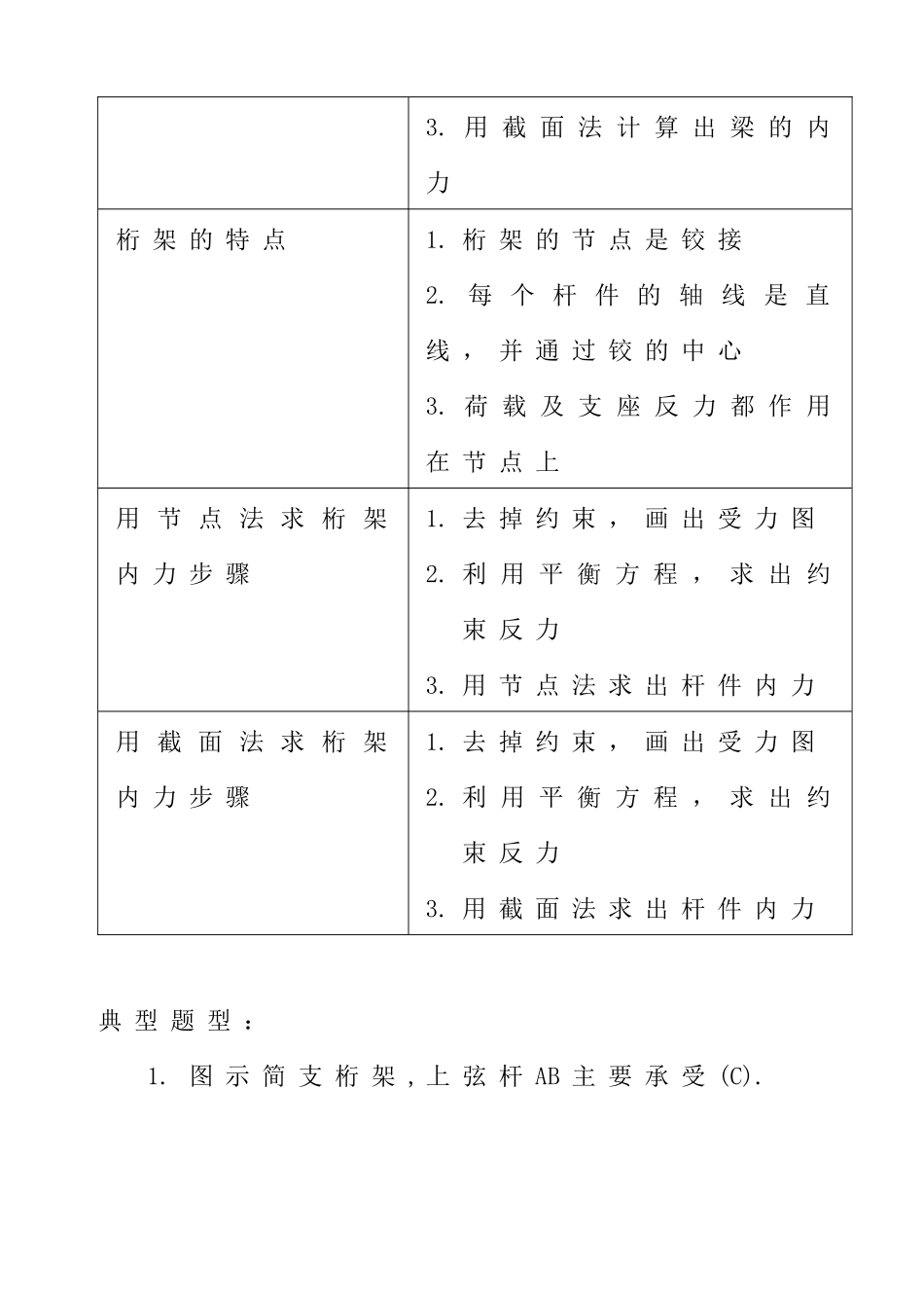 建筑工程技术要求14832258_第3页