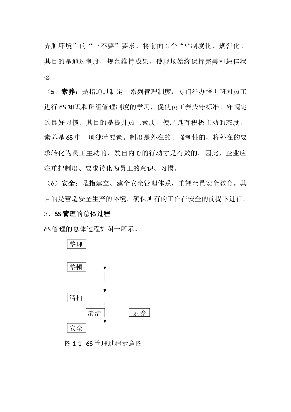 6s管理基本知识(上半部)XXXX0208_第3页