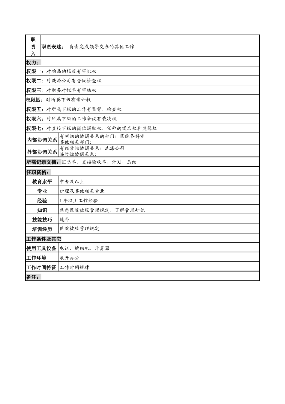 被服部组长岗位说明书_第2页