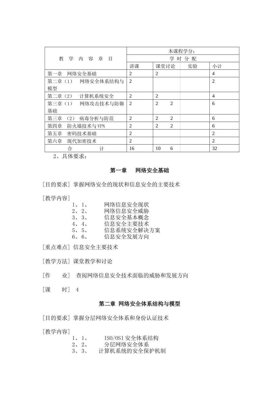 计算机网络安全技术课程教学大纲_第2页