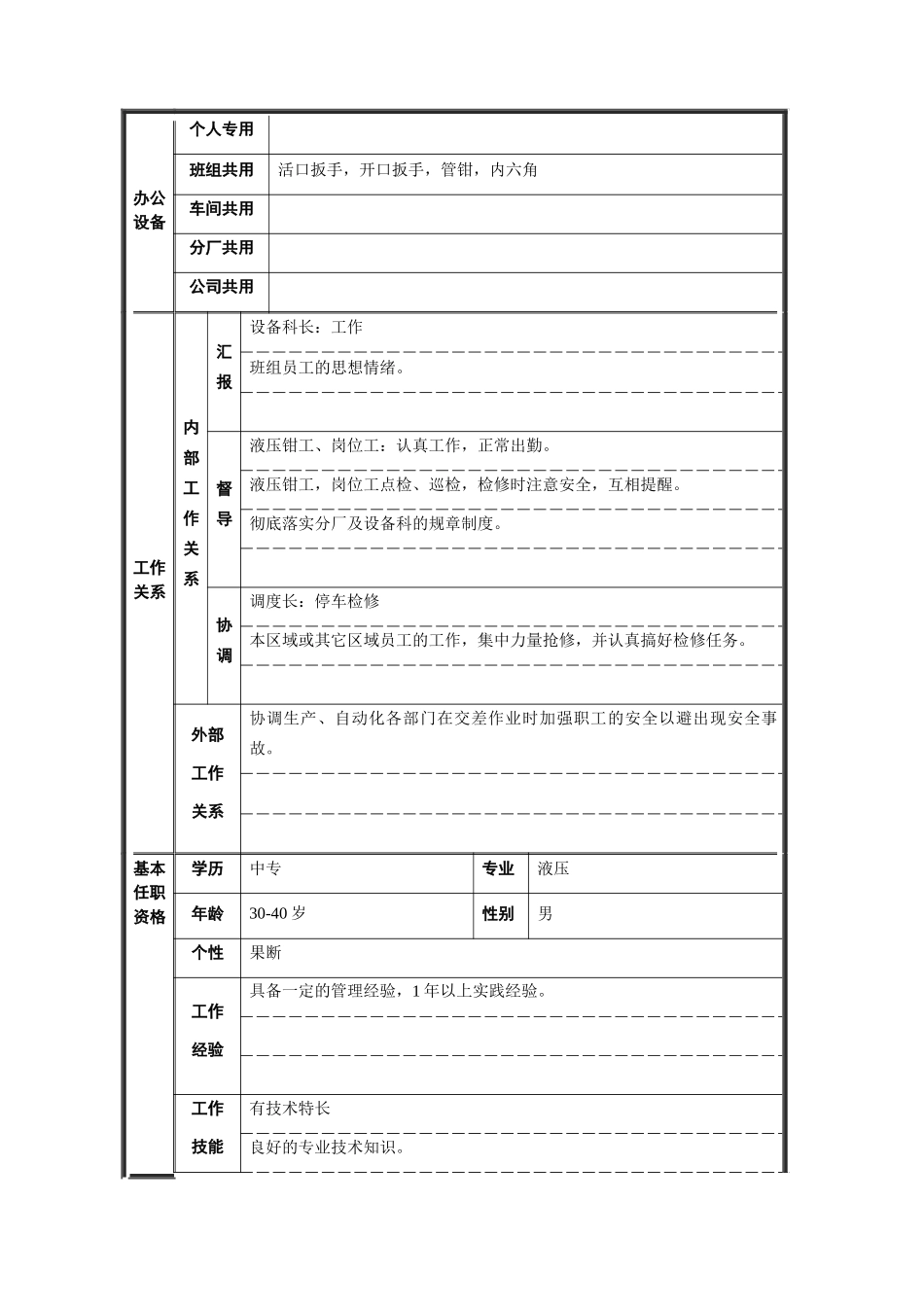 轧钢厂设备动力科液压副班长岗位职位说明书_第2页
