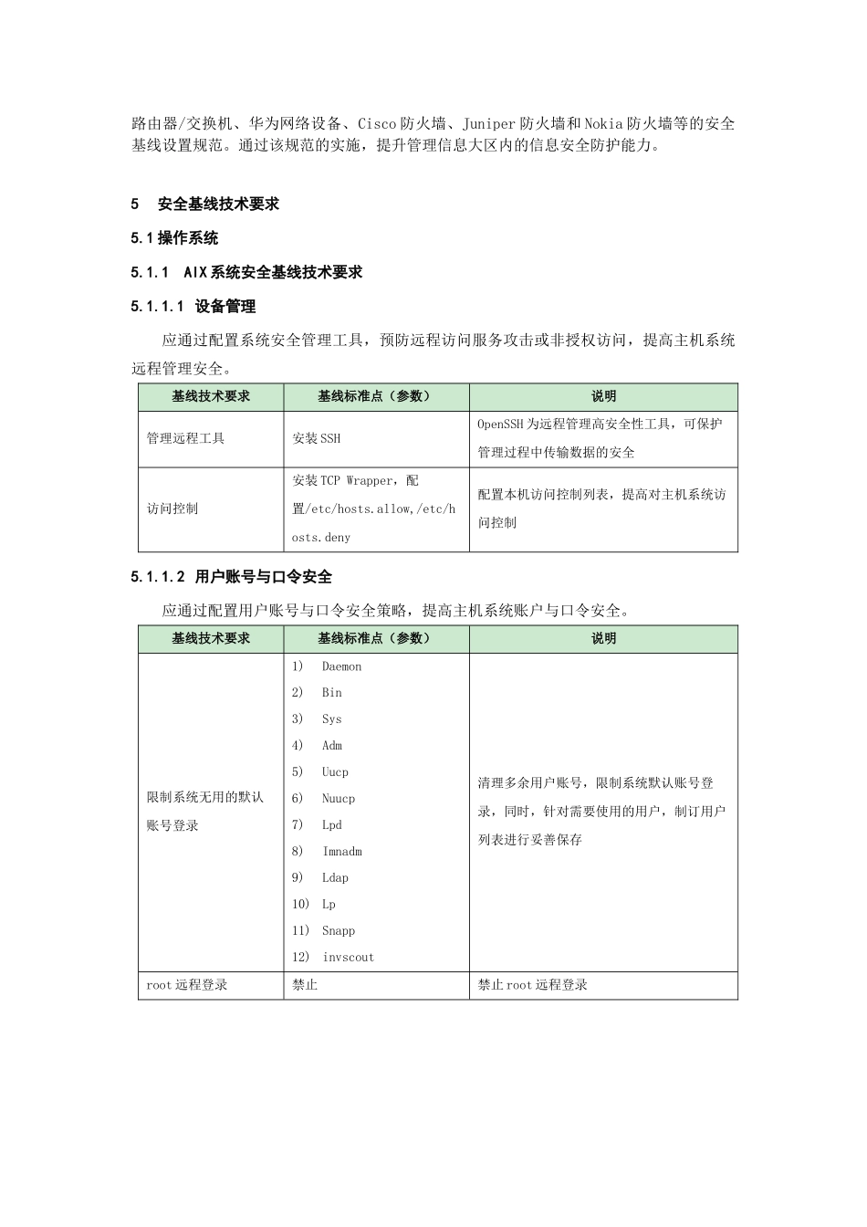 IT主流设备安全基线技术规范_第2页