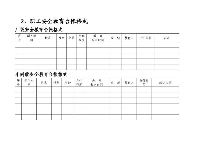 XXXX年11月5日安全台帐格式_第3页