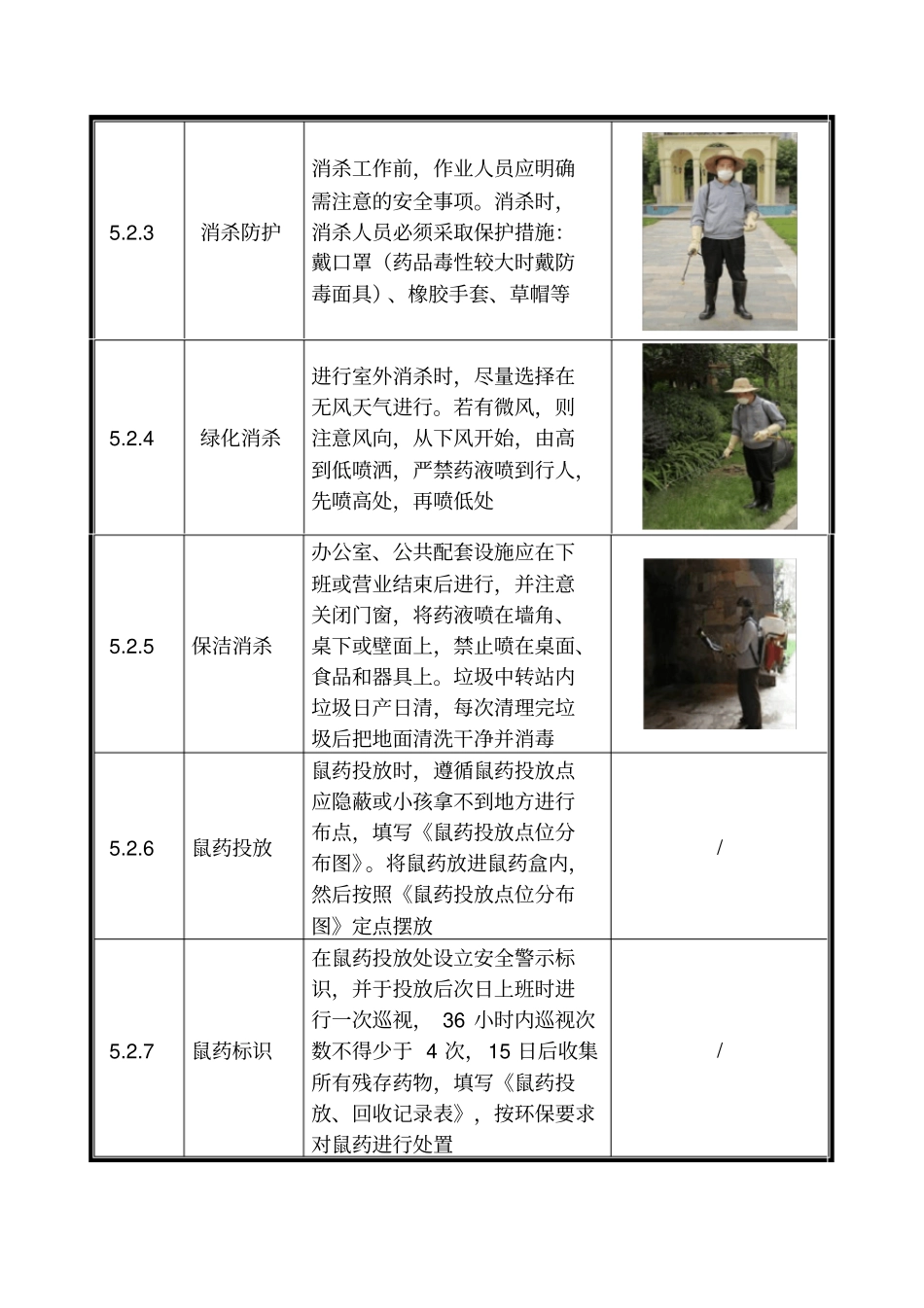 商业公司环境消杀管理细则样本_第3页