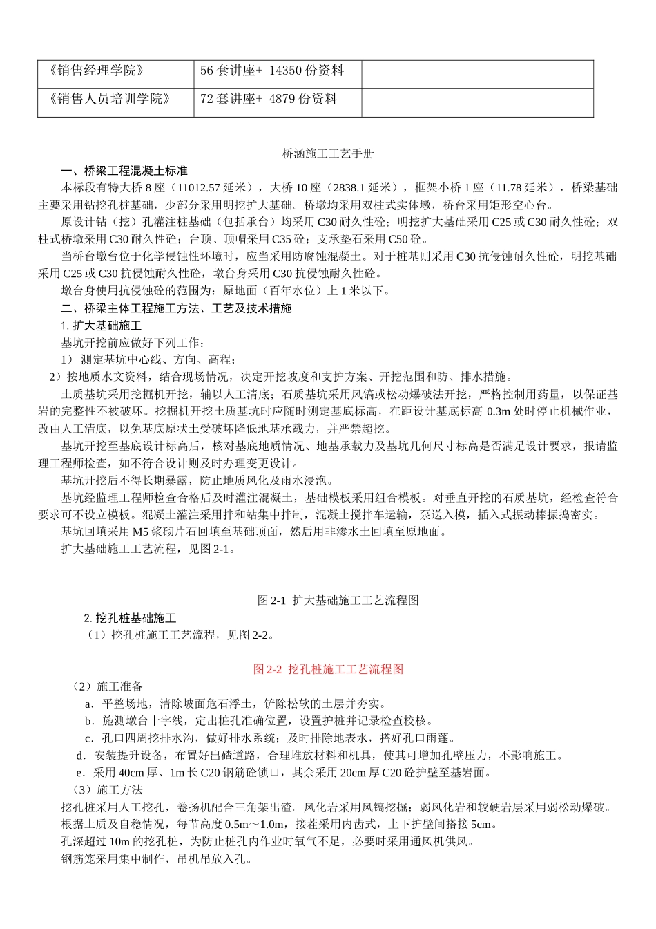 桥涵施工工艺必备手册_第2页