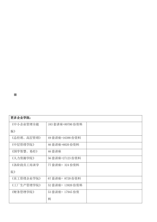 桥涵施工工艺必备手册