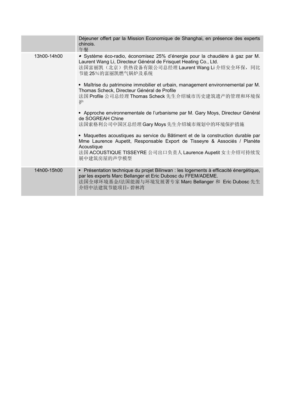 中法建筑节能技术研讨会-邀请函_第3页