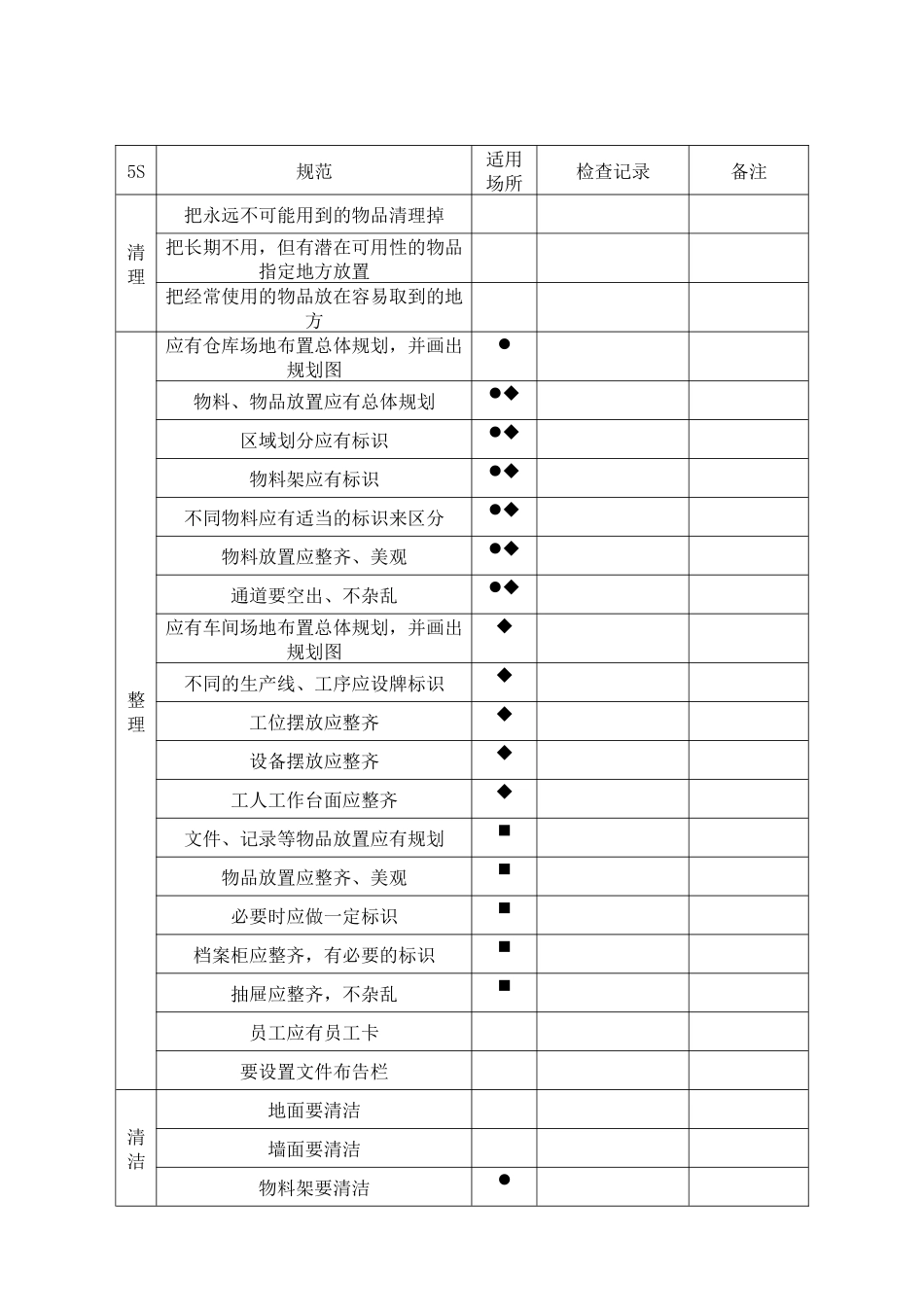 5S简明教案_第3页