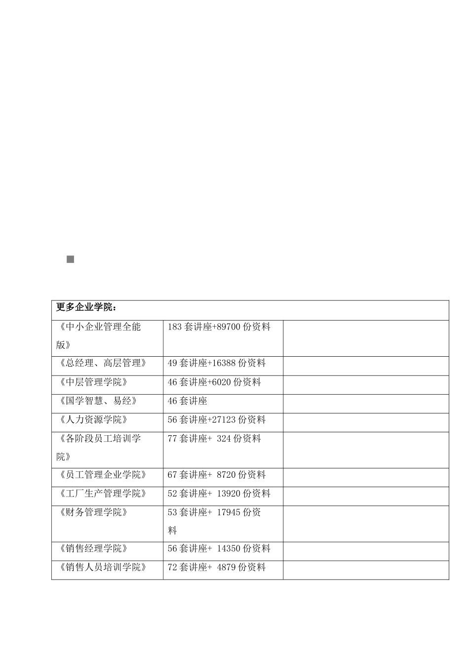 工地安全管理台帐大全_第1页