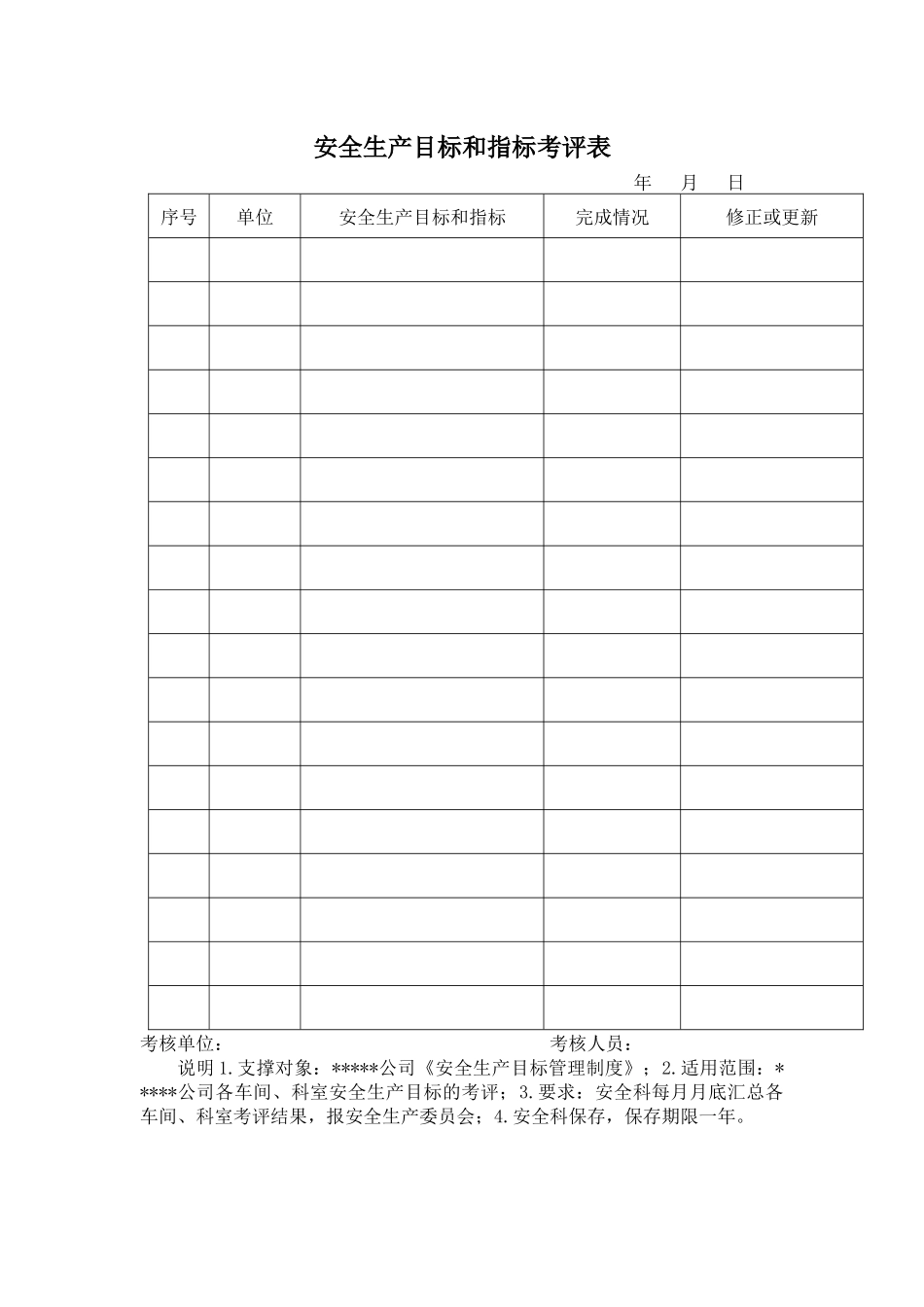 安全生产所需表格汇总_第1页