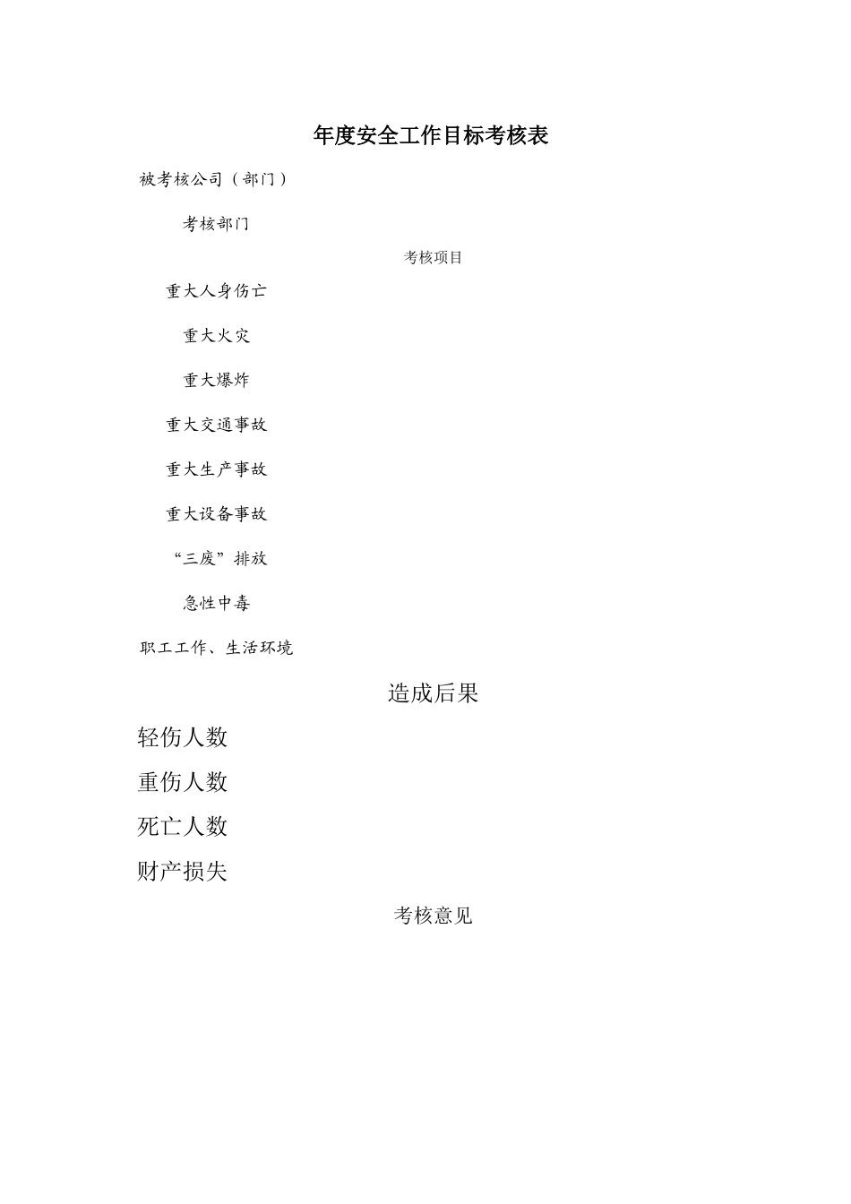 安全生产所需表格汇总_第3页