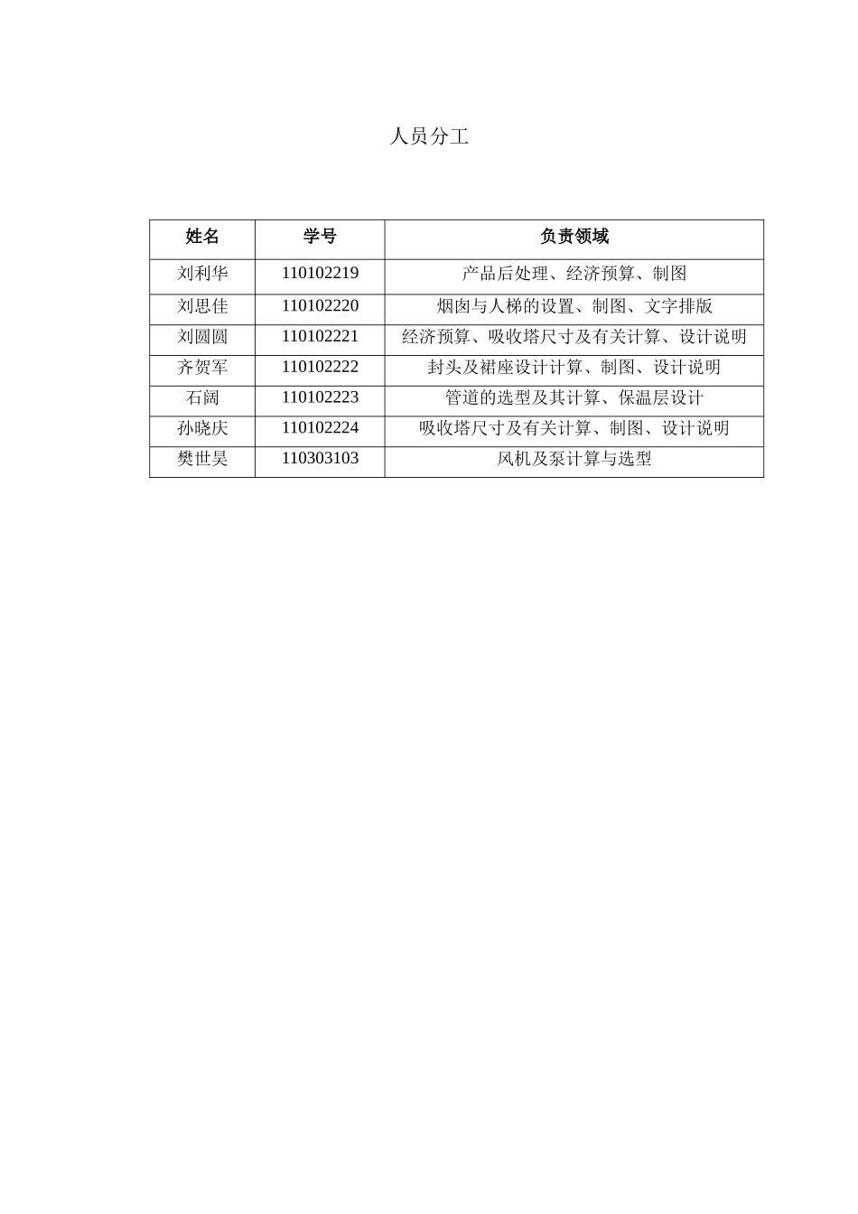 氨法脱硫工艺_第3页