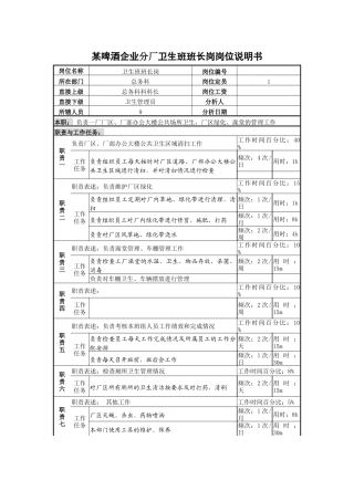 某啤酒企业分厂卫生班班长岗岗位说明书