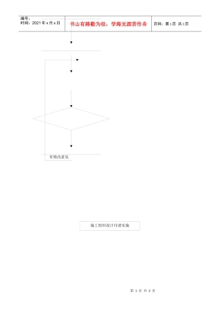 施工组织设计审核流程