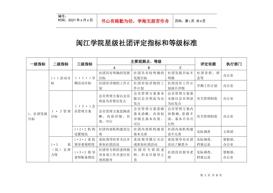 星级制度评比细则表格_第1页